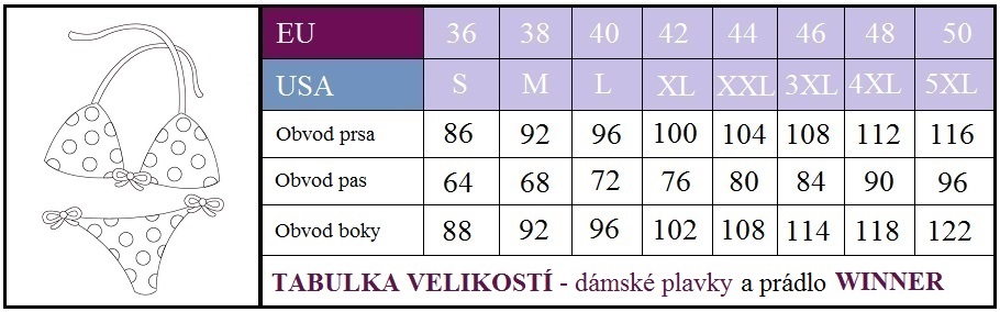 TABULKA VELIKOSTÍ DÁMSKÉ PLAVKY, SPODNÍ PRÁDLO 